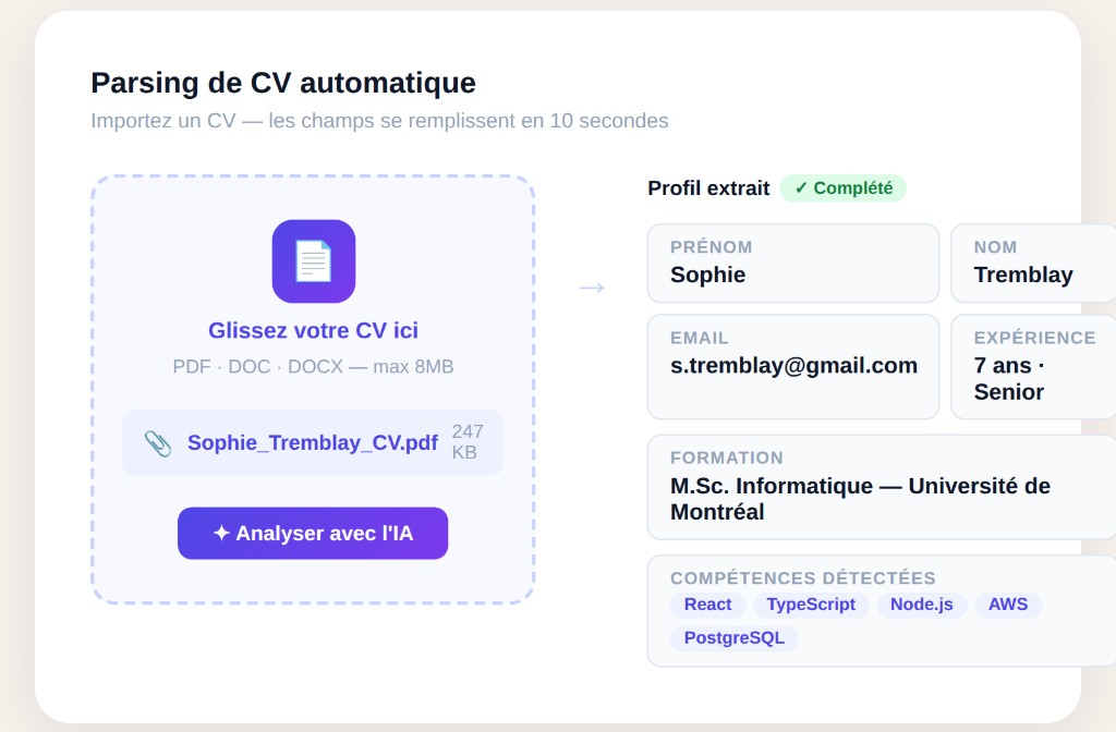 Parsing de CV automatique