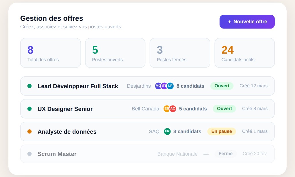 Gestion des offres d'emploi
